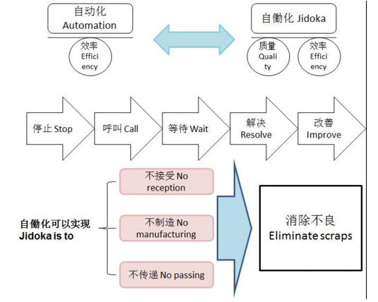 1499474807639040501.png blob.png