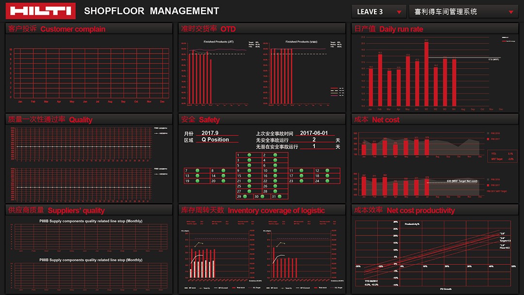 安燈系統(tǒng)|工業(yè)互聯(lián)網(wǎng)|上云上平臺|企業(yè)上云上平臺|andon系統(tǒng)|LoRa組網(wǎng)|MES系統(tǒng)|電子揀貨系統(tǒng)|電子看板系統(tǒng)|全員維護管理系統(tǒng)|物料配送系統(tǒng)|工時及效率管理系統(tǒng)|車間物聯(lián)網(wǎng) 安燈系統(tǒng)|工業(yè)互聯(lián)網(wǎng)|上云上平臺|企業(yè)上云上平臺|andon系統(tǒng)|LoRa組網(wǎng)|MES系統(tǒng)|電子揀貨系統(tǒng)|電子看板系統(tǒng)|全員維護管理系統(tǒng)|物料配送系統(tǒng)|工時及效率管理系統(tǒng)|車間物聯(lián)網(wǎng)
