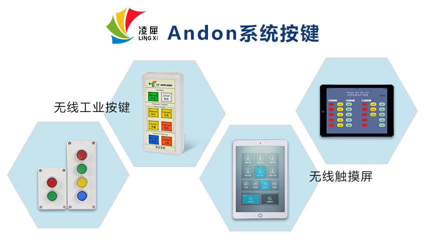 智能安燈系統(tǒng) 智能安燈系統(tǒng)