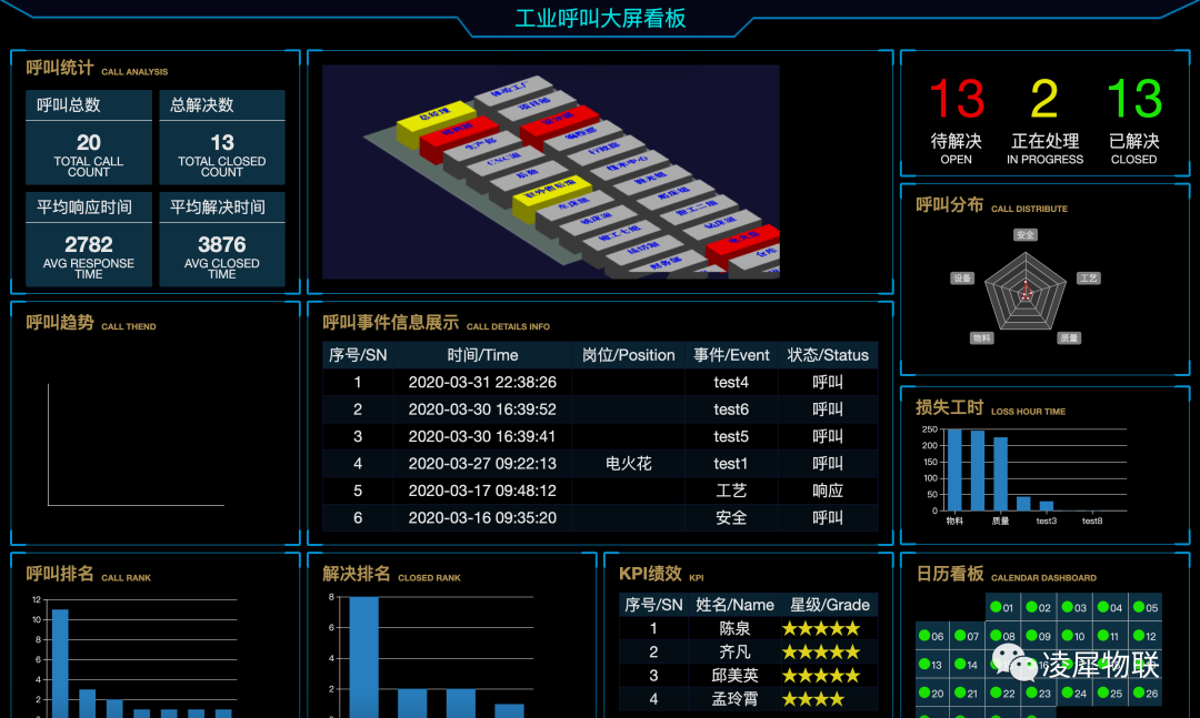 安燈系統(tǒng) 安燈系統(tǒng)