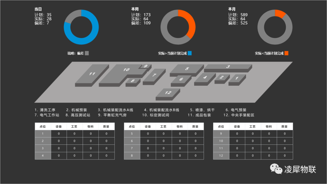 安燈系統(tǒng) 安燈系統(tǒng)