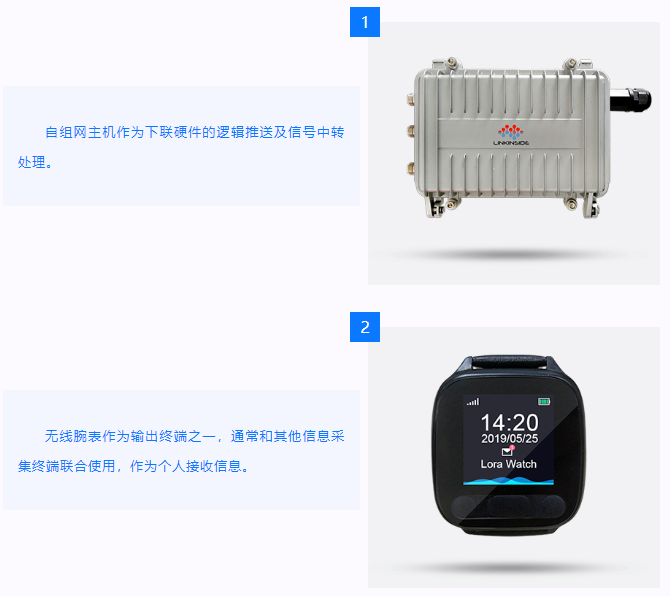 安燈系統(tǒng) 安燈系統(tǒng)