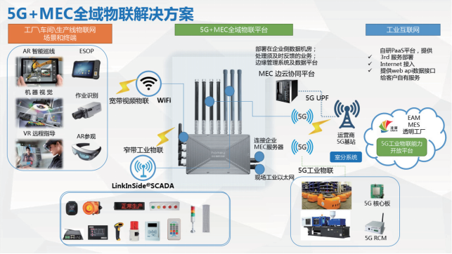 安燈系統(tǒng) 安燈系統(tǒng)