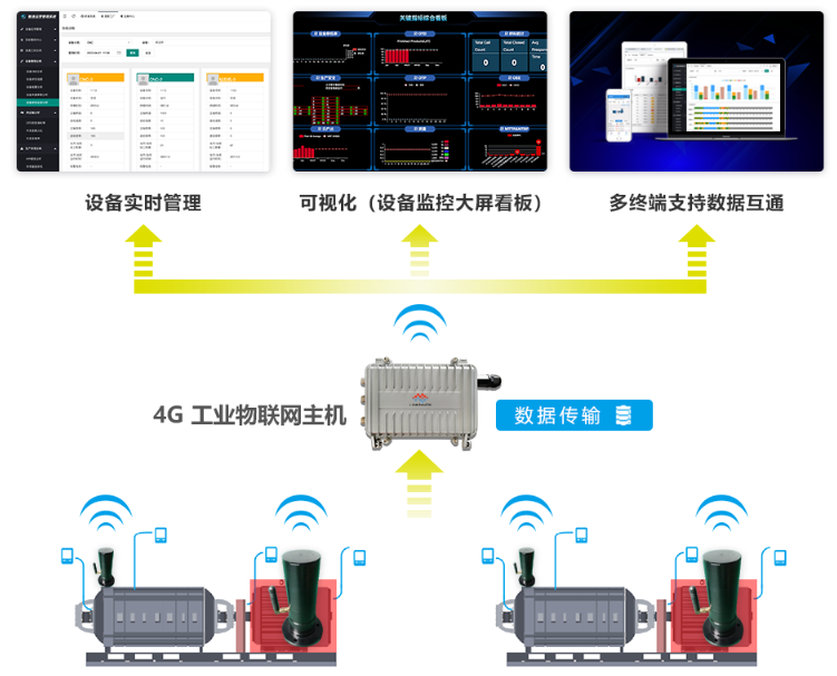 安燈系統(tǒng) 安燈系統(tǒng)