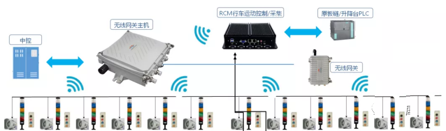 1649317941936988.png 2ab67333cefdd2a901444c6c1d4734a5_640_wx_fmt=png&wxfrom=5&wx_lazy=1&wx_co=1.png