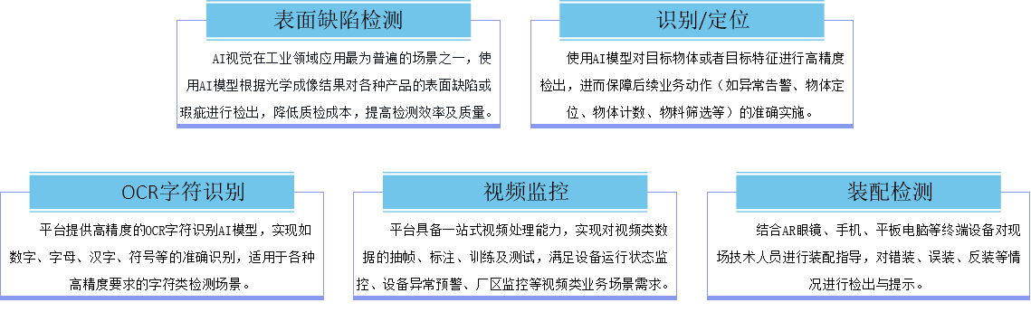 安燈系統(tǒng) 安燈系統(tǒng)