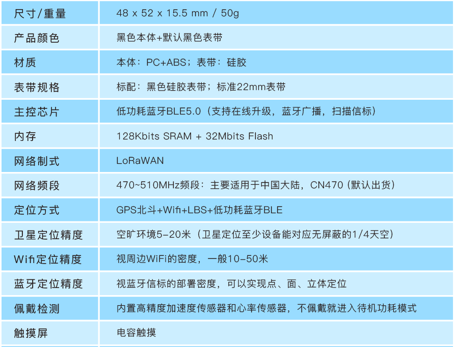 安燈系統(tǒng) 安燈系統(tǒng)