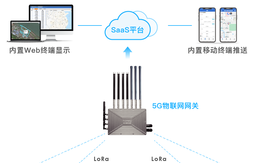 安燈系統(tǒng) 安燈系統(tǒng)