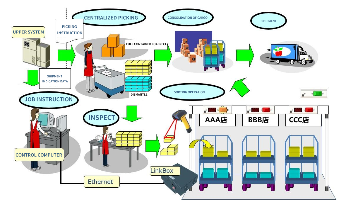 1710317467844462.png DPS-2.png