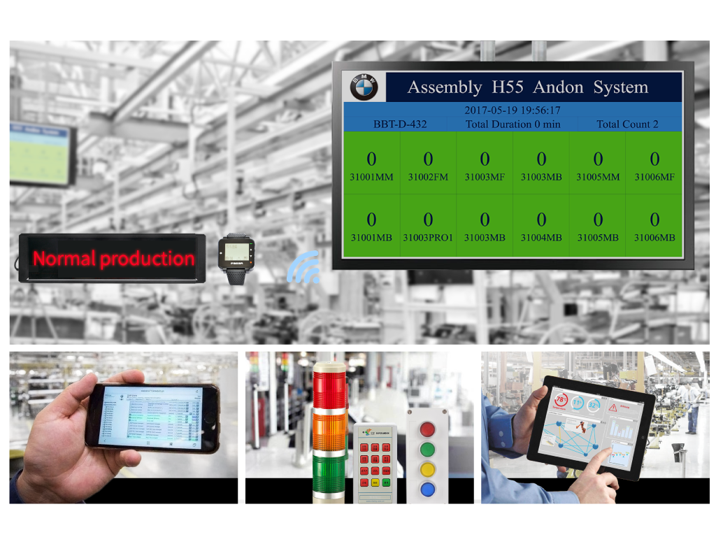 安燈系統(tǒng) 安燈系統(tǒng)