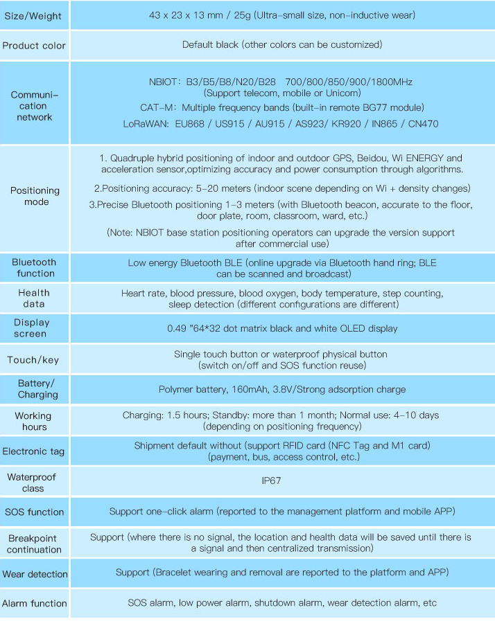 安燈系統(tǒng) 安燈系統(tǒng)
