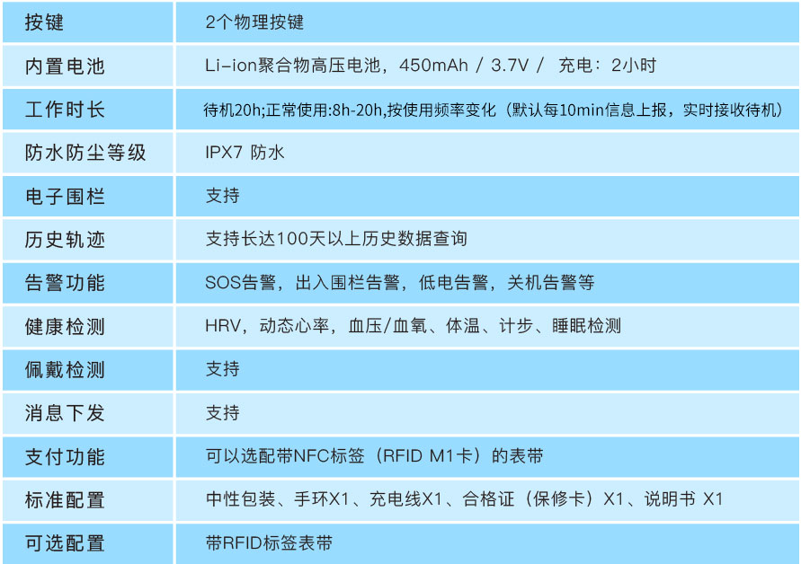 安燈系統(tǒng) 安燈系統(tǒng)