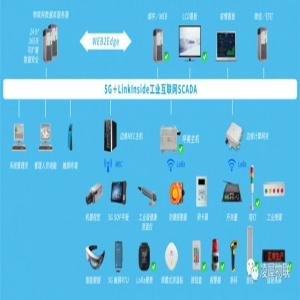 驚！昌譽(yù)&凌犀智能Andon系統(tǒng)，關(guān)系竟是這樣？！