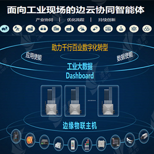 工業(yè)互聯(lián)網(wǎng)平臺(tái)特點(diǎn)及發(fā)展前景